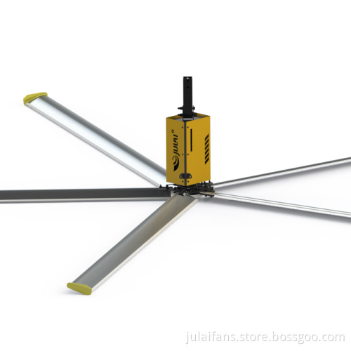 Commercial use of industrial suspension electric fans